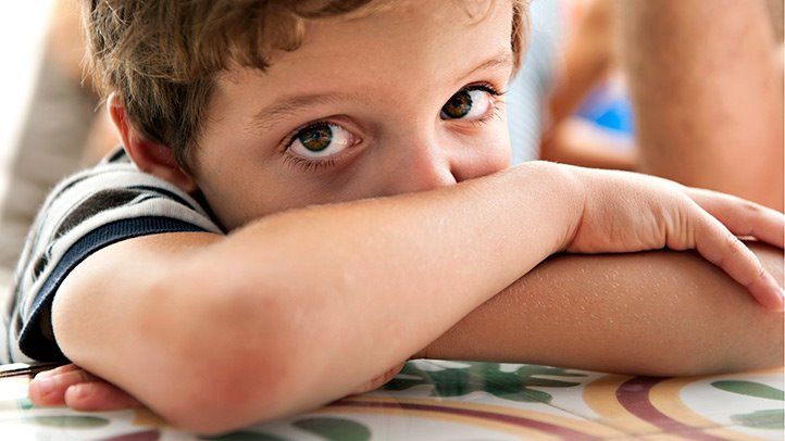 Effective Consequences for ADHD Kids