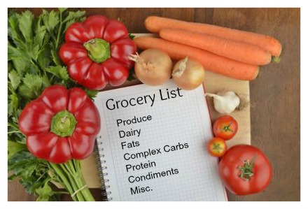 Make a Great Healthy Grocery List in Minutes