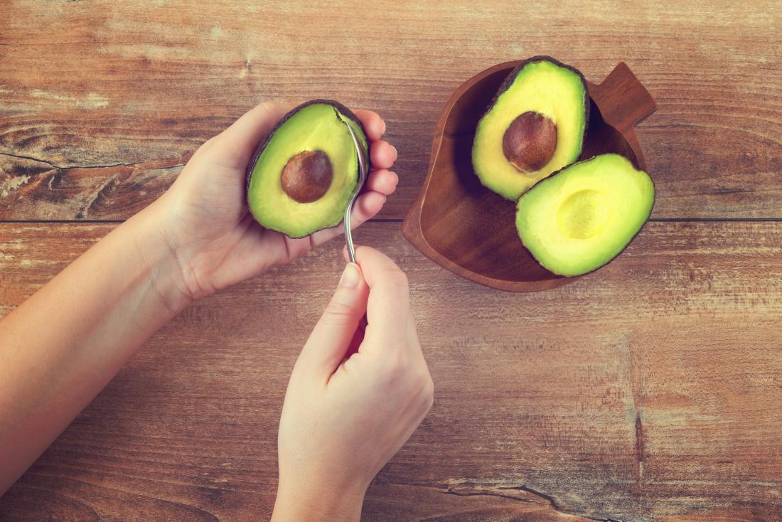 12 Proven Health Benefits of Avocado